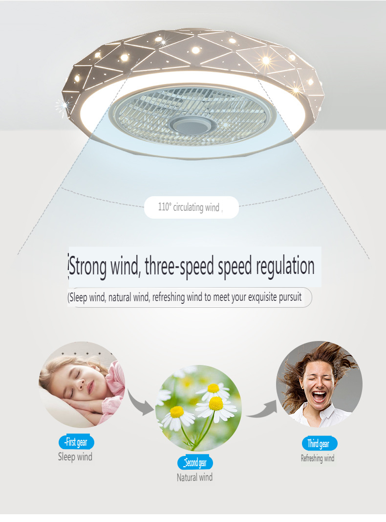 Children's bedroom fan