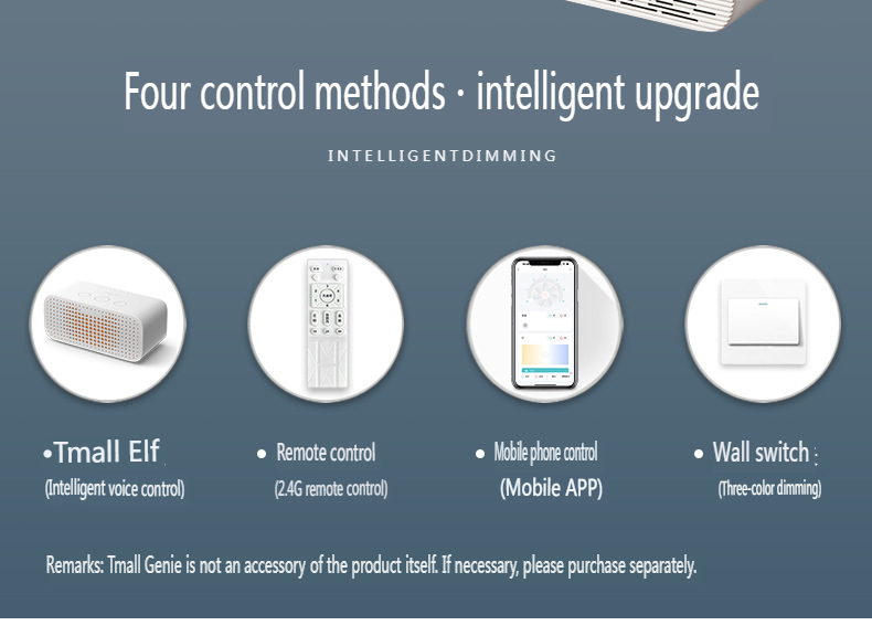 Smart ceiling fan
