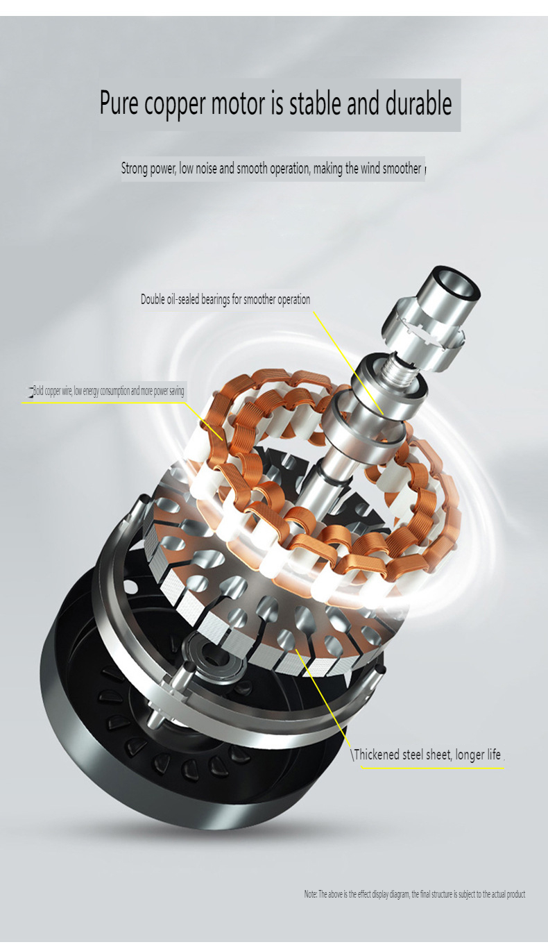 Flush mount ceiling fan 