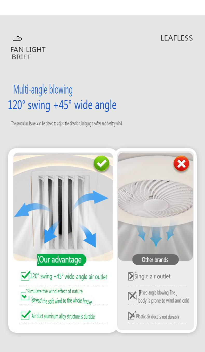Bladeless ceiling fan