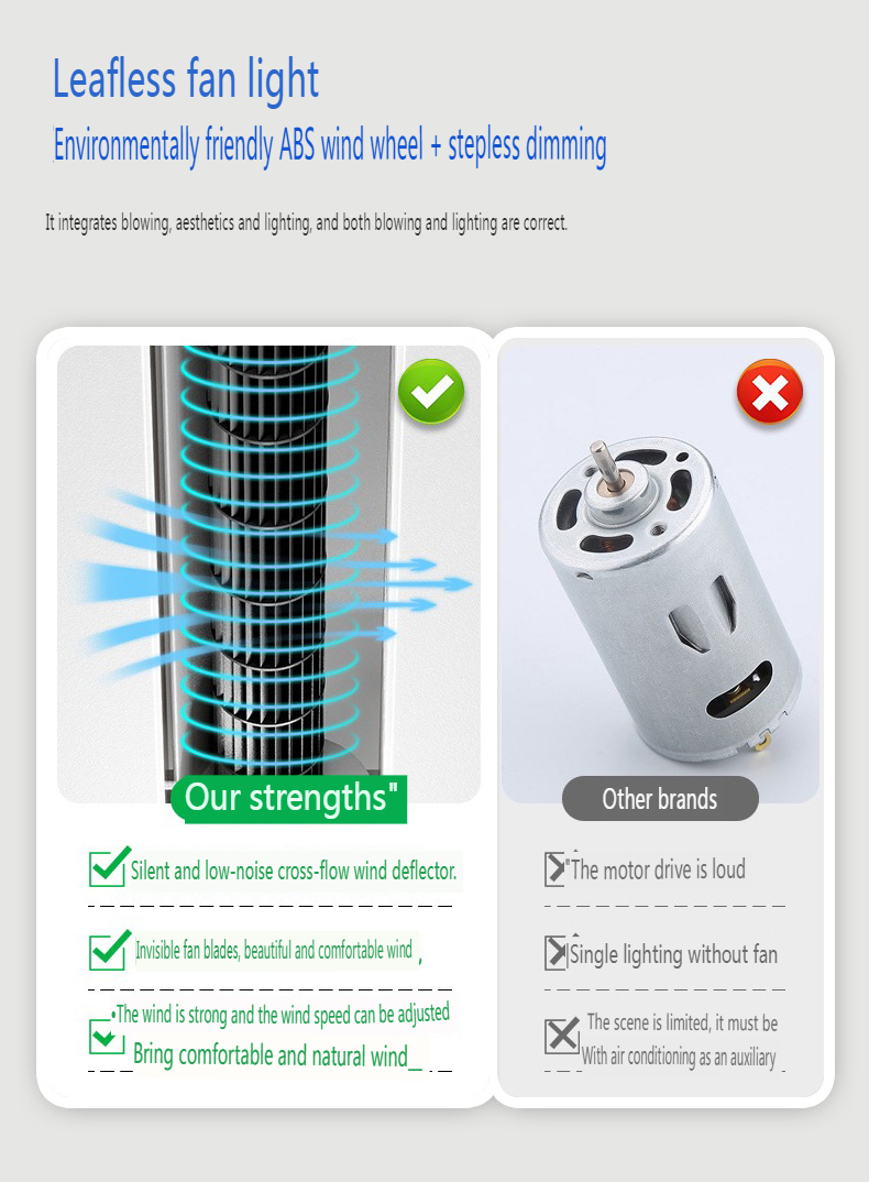 Bladeless ceiling fan