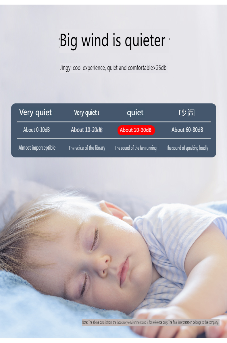 360 degree rotating ceiling children's fan light