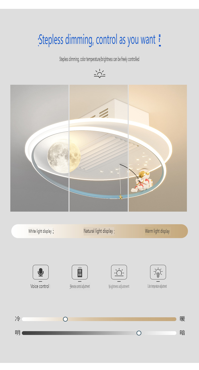 Bladeless ceiling fan