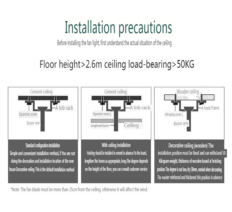 Variable Frequency LED Ceiling Fan Light