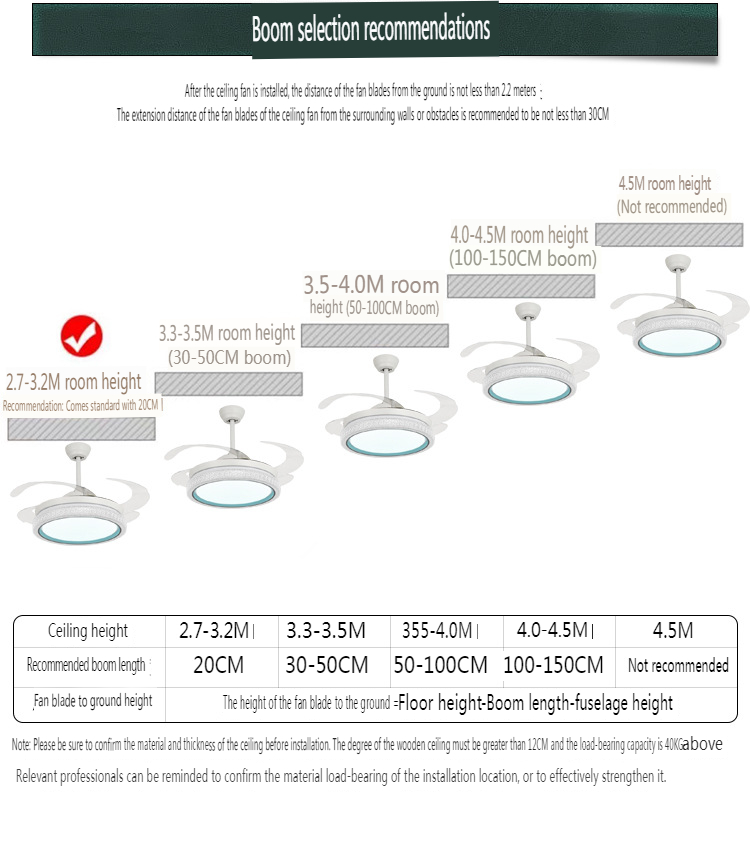 Variable Frequency LED Ceiling Fan Light