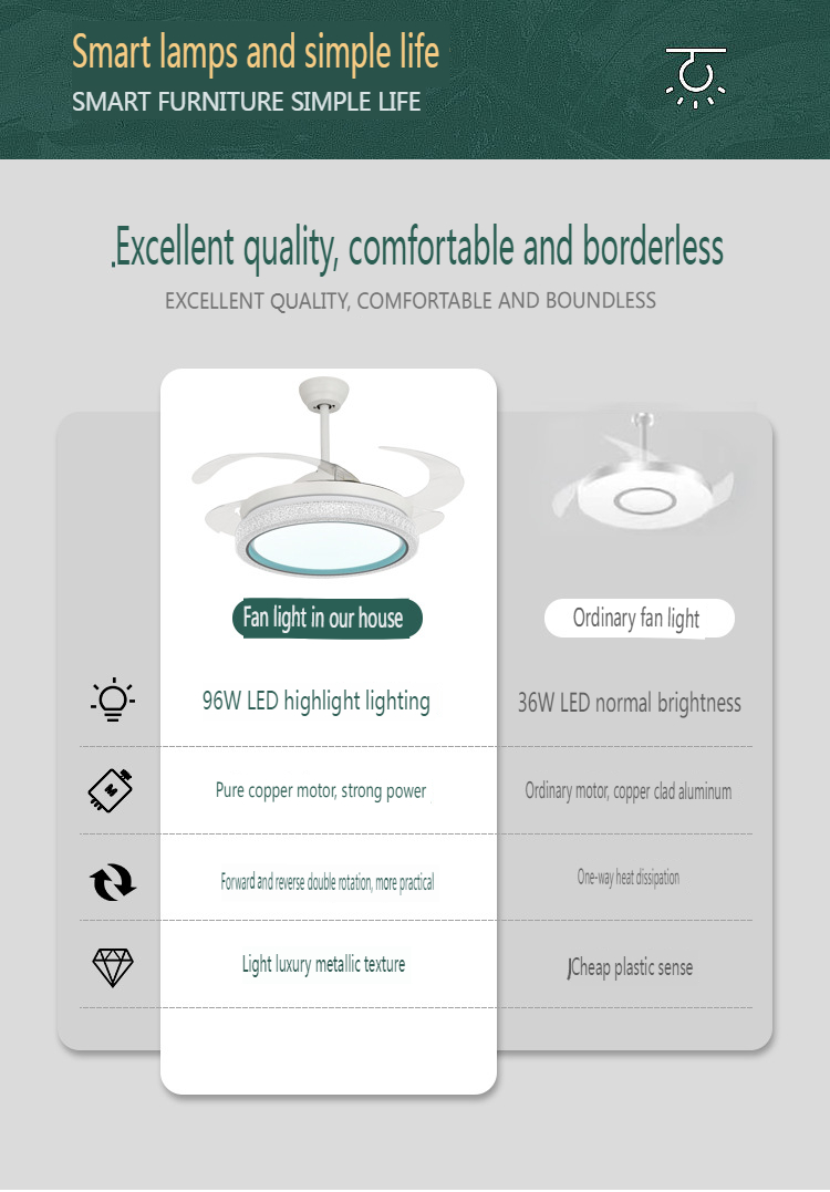 Variable Frequency LED Ceiling Fan Light