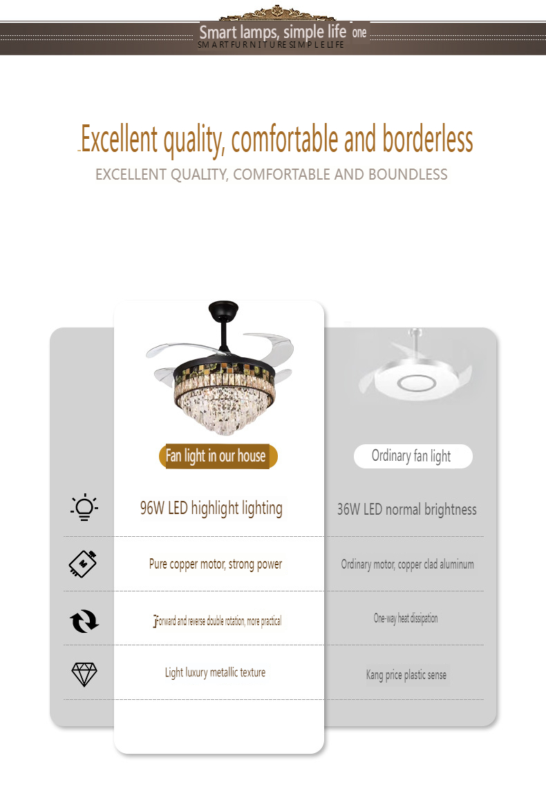 Luxury Crystal Chandelier Ceiling Fan Light