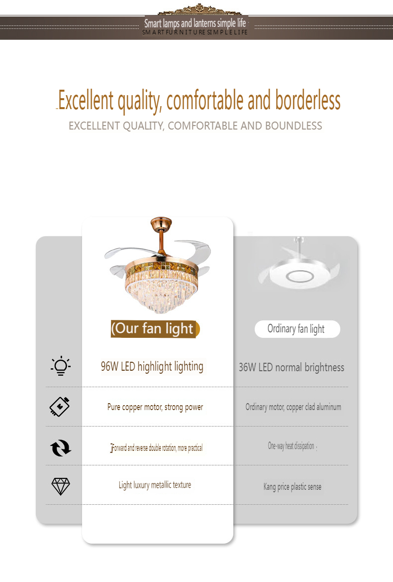 Luxurious Crystal Chandelier Ceiling Fan Light