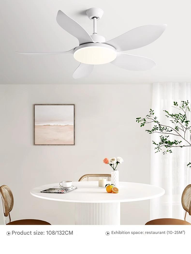 Humidity Resistant Fan