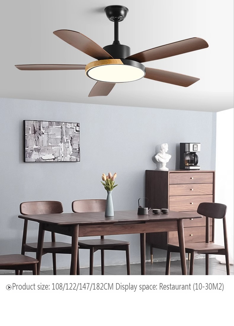 China Wholesale Ceiling Fan Source