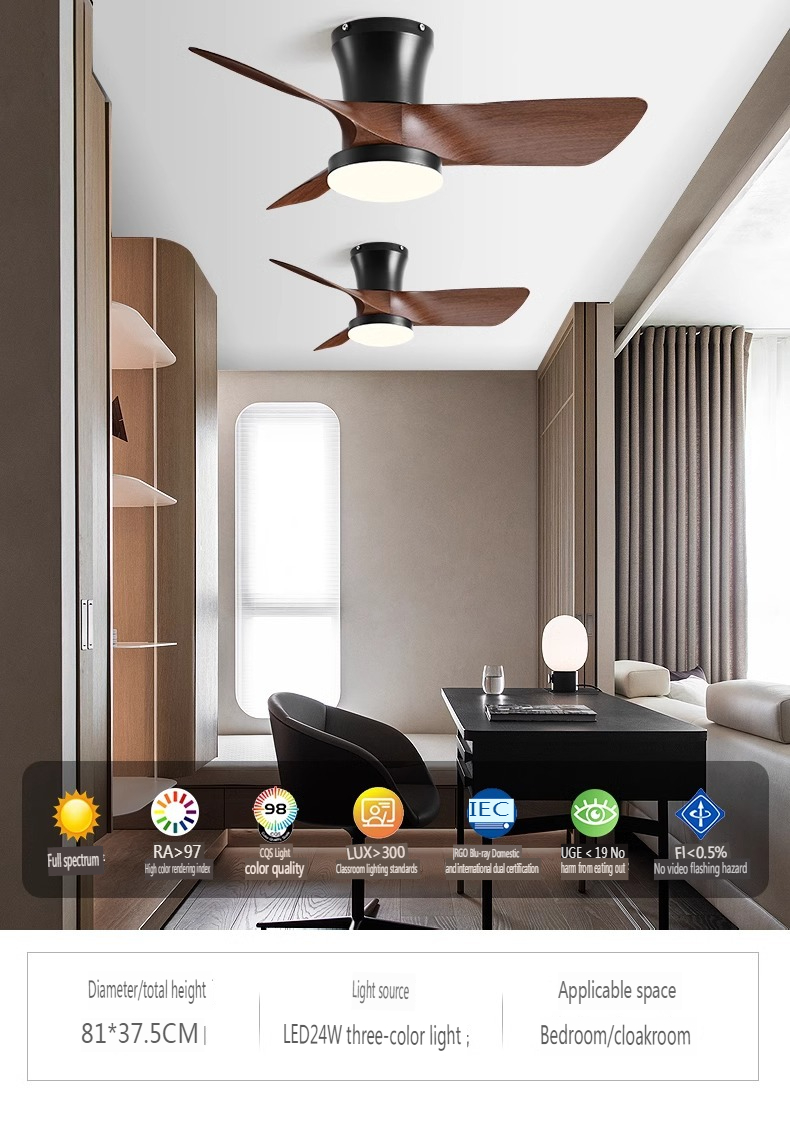Energy Efficient Smart Fan