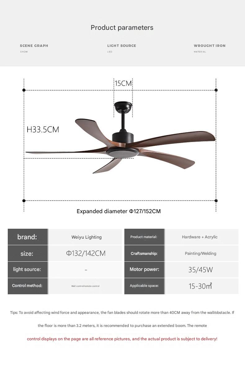 App Controlled Fan