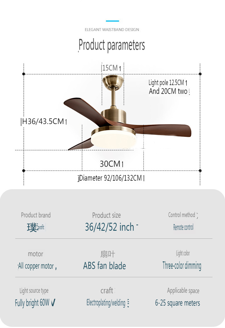  IP55 Rated Industrial Fan Factory