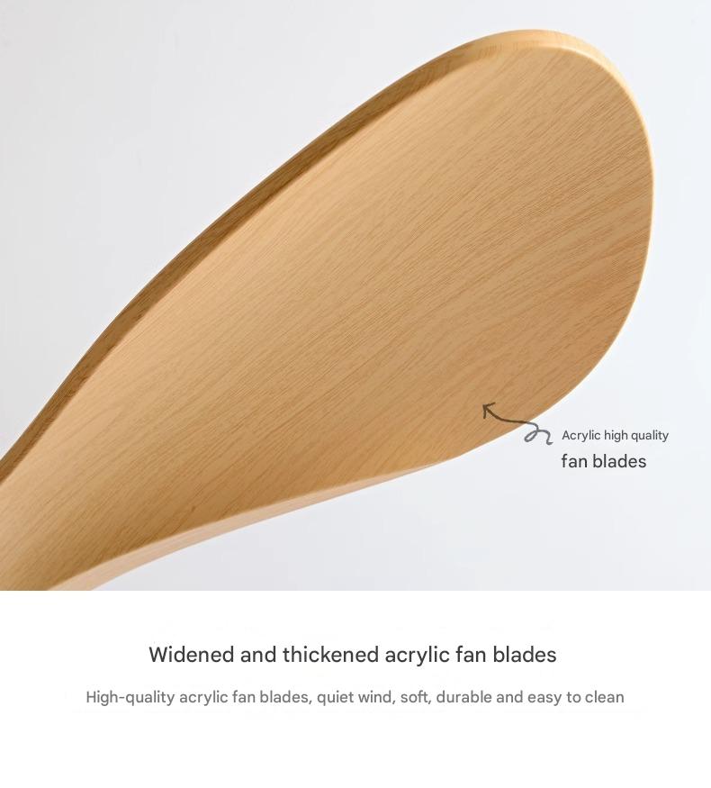 Budget Fans For Resellers
