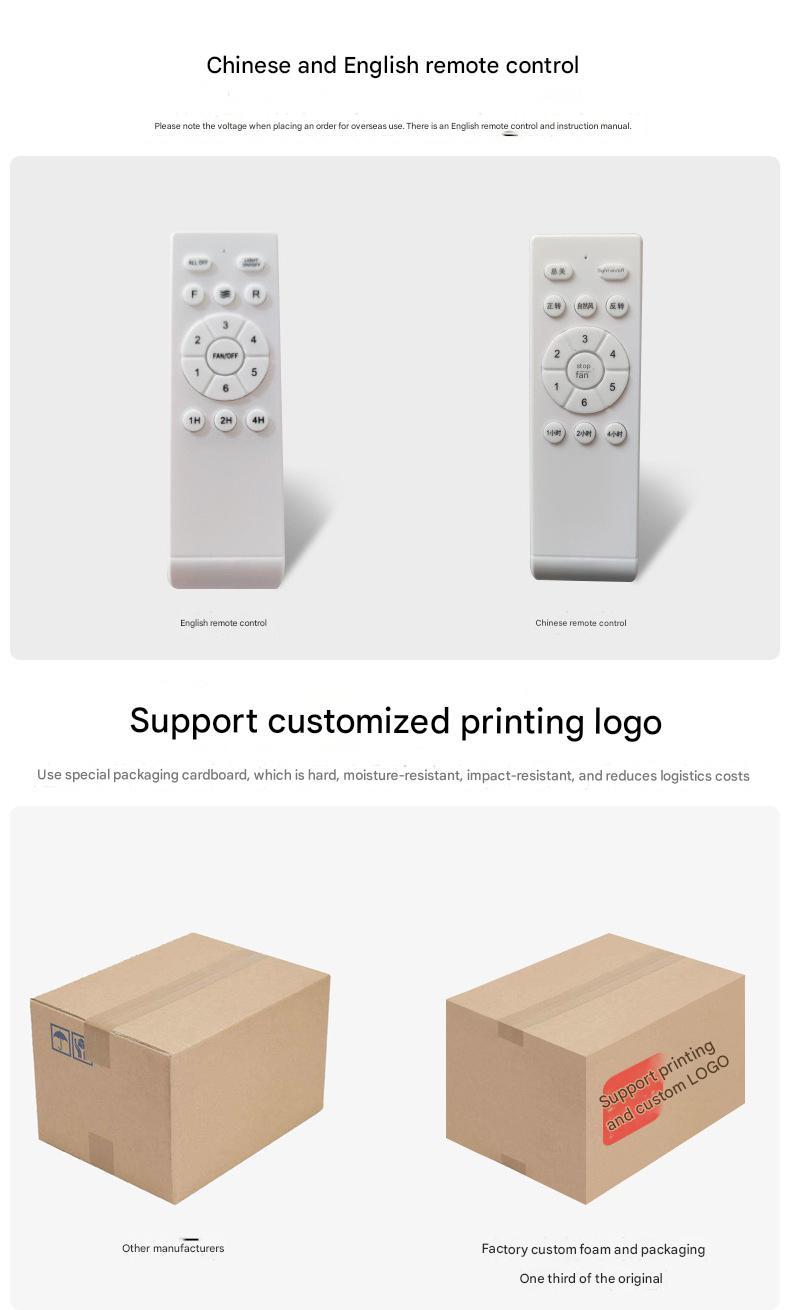Budget Fans For Resellers