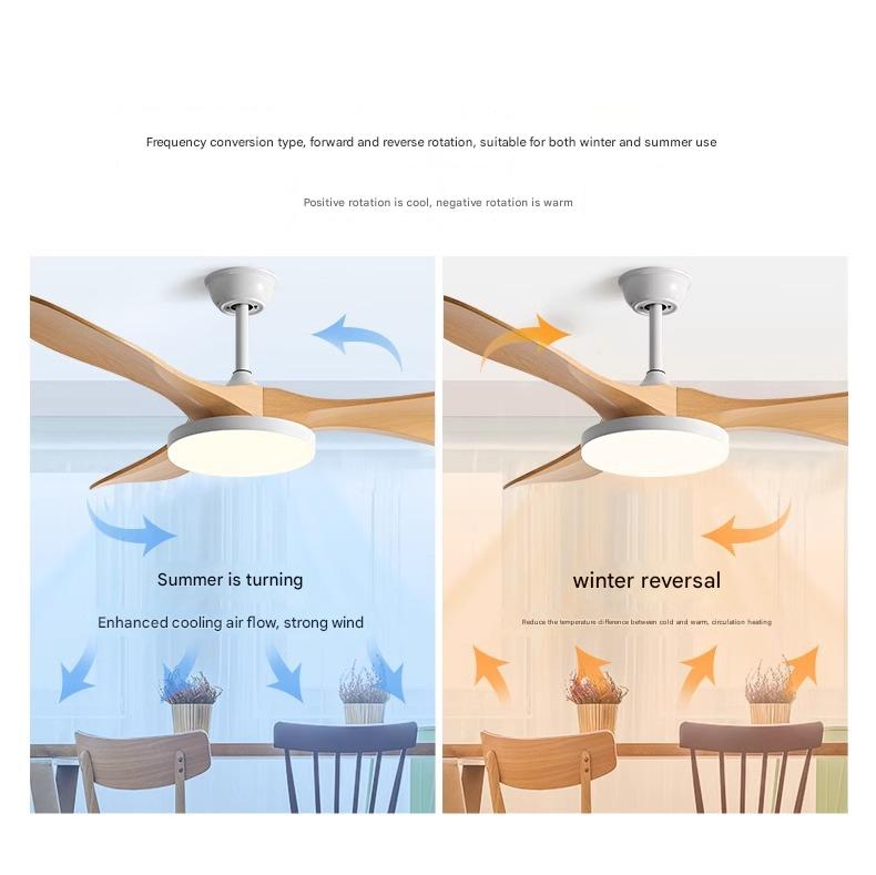 Affordable Ceiling Fans