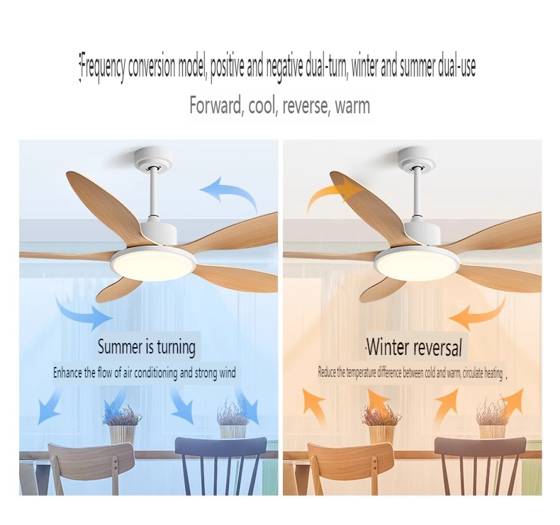 Outdoor Waterproof Fan Manufacturer