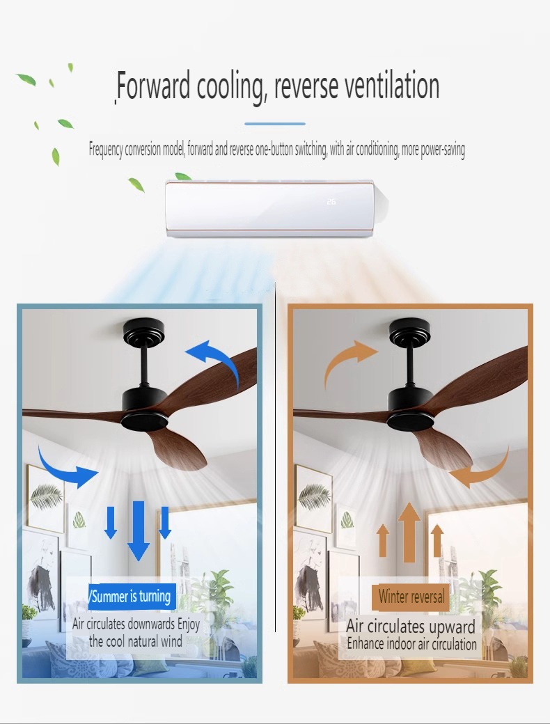 Wholesale Ceiling Fans