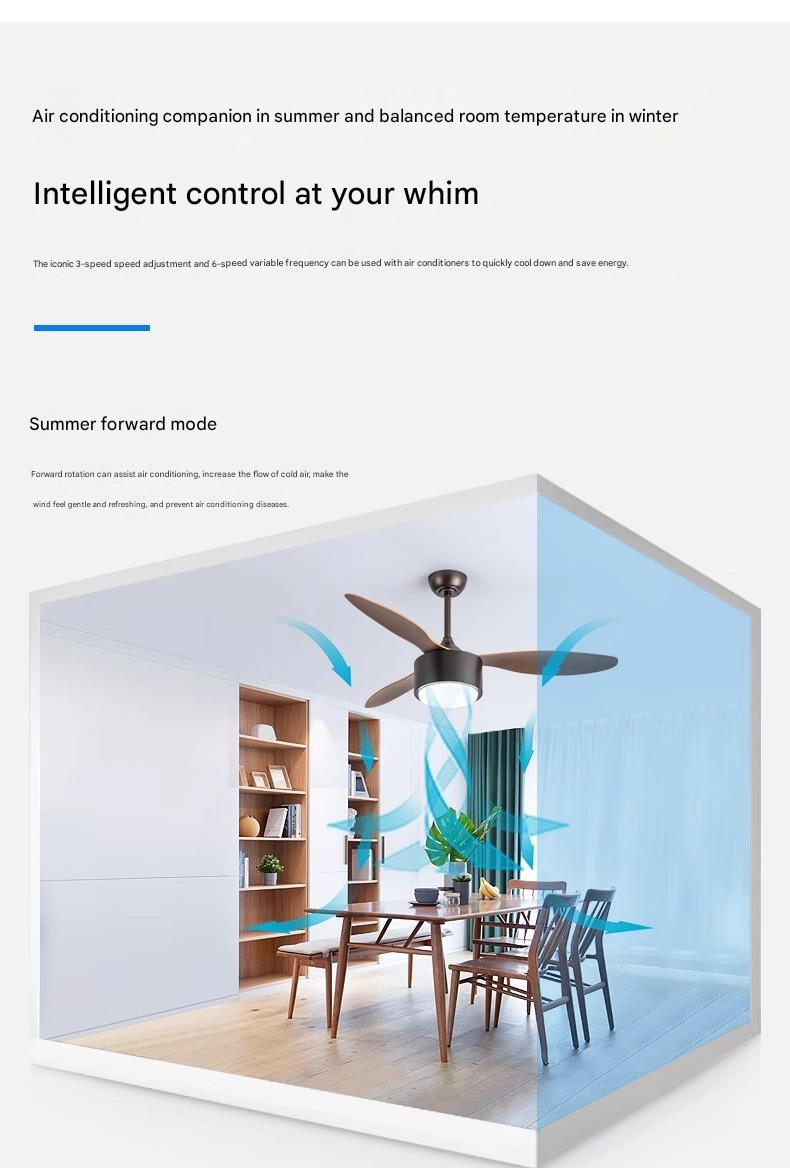 Quiet Bedroom Ceiling Fan