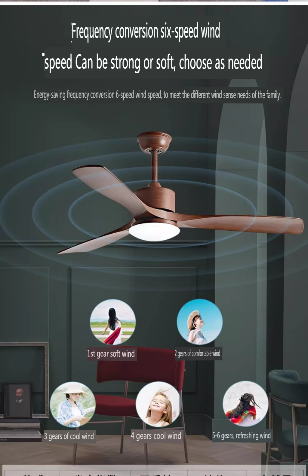 Weatherproof Ceiling Fan Supplier