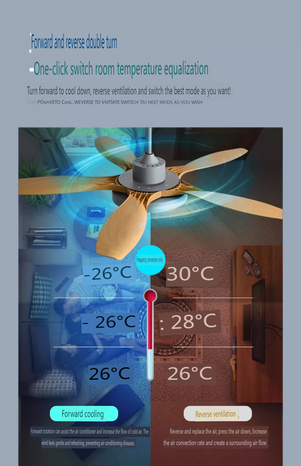  Small Quantity Ceiling Fan Supplier