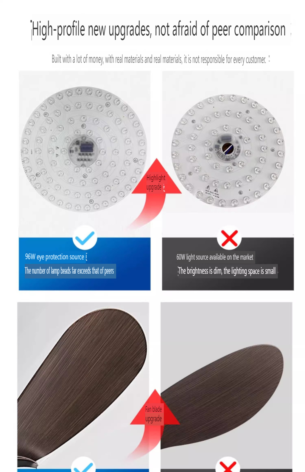 High-Capacity Ceiling Fan Manufacturer