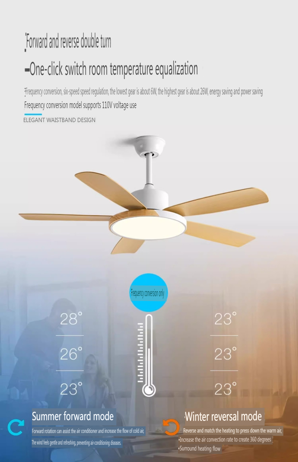 Best FOB Price Ceiling Fan Manufacturer