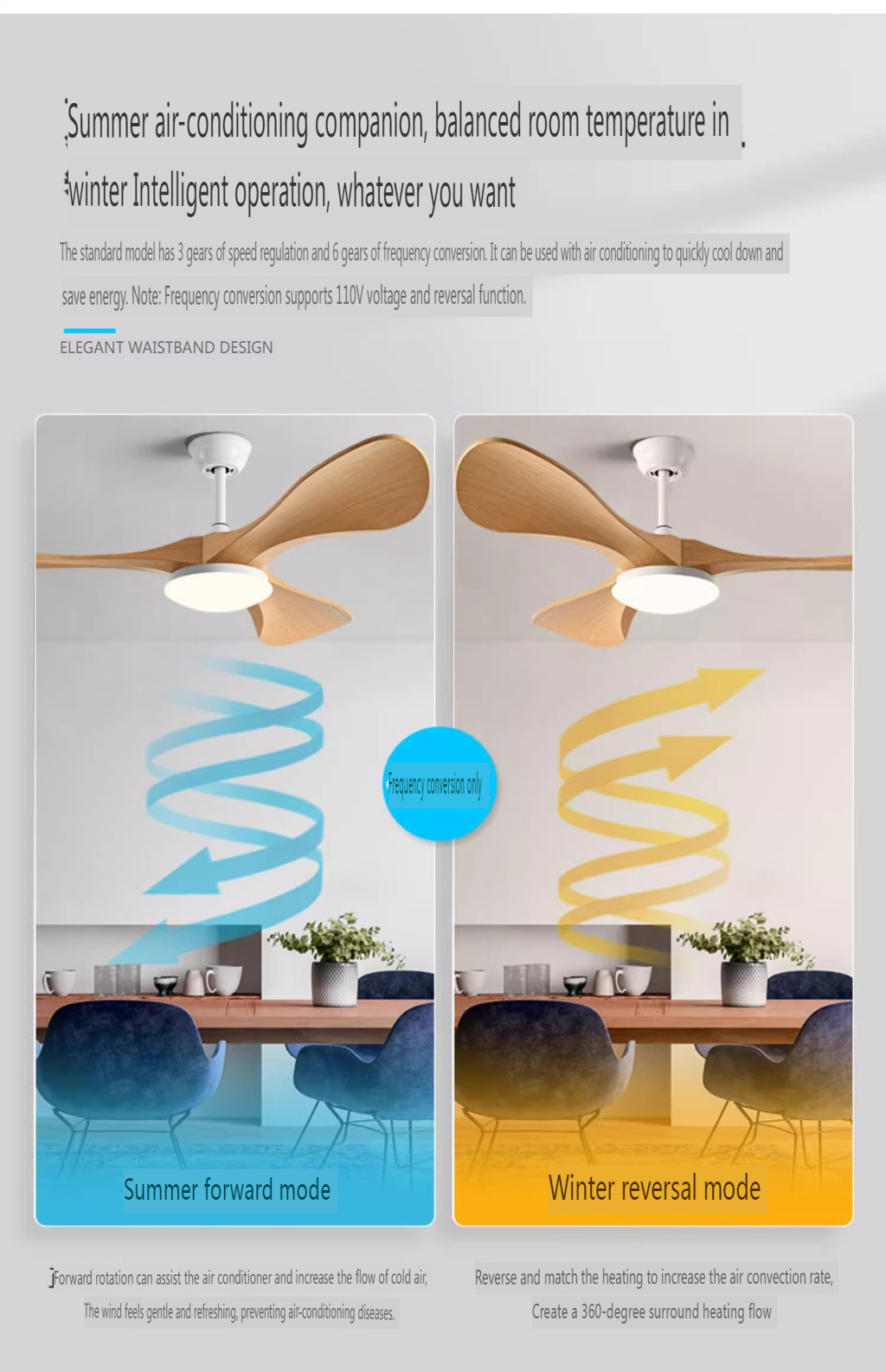 Modern Ceiling Fan with Light