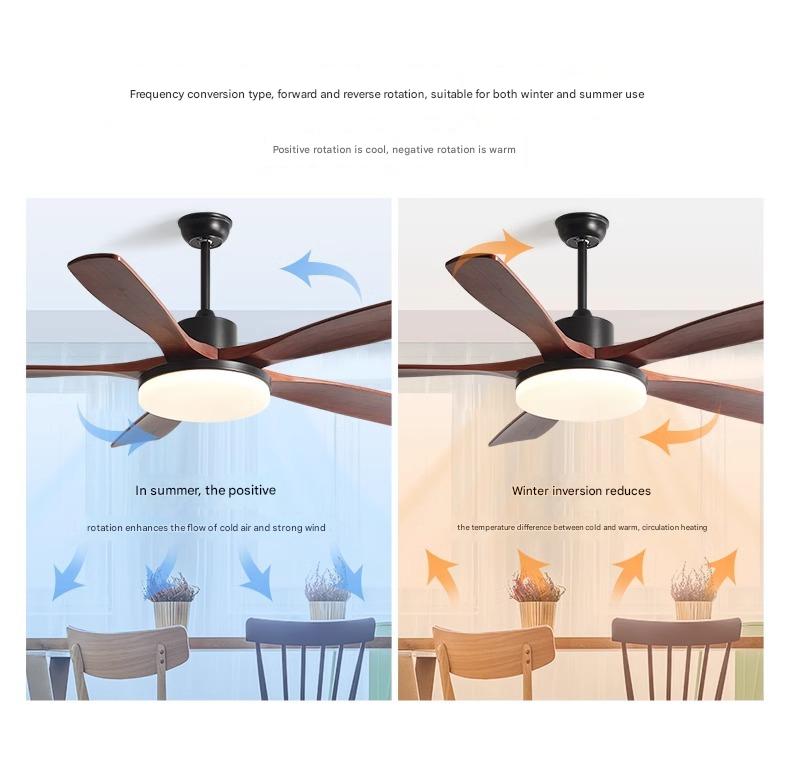 Best FOB Price Ceiling Fan Supplier