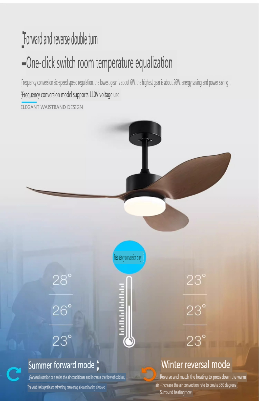 Smart WiFi Ceiling Fan Manufacturer