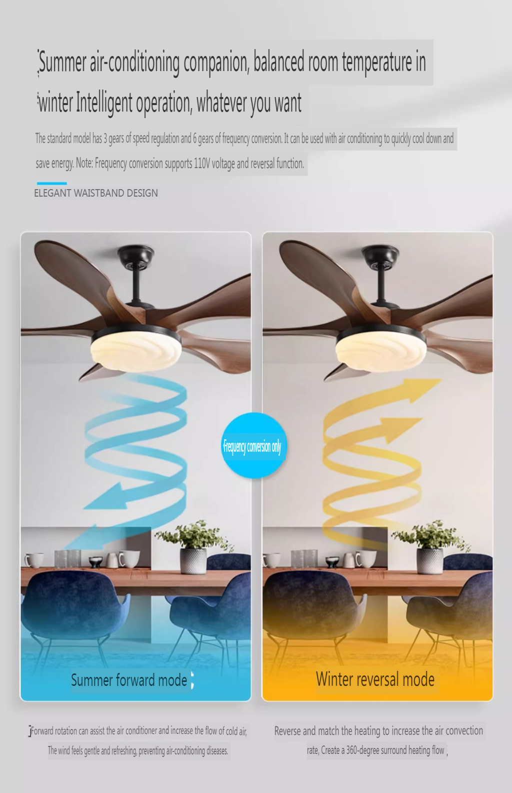 Custom Ceiling Fan Supplier