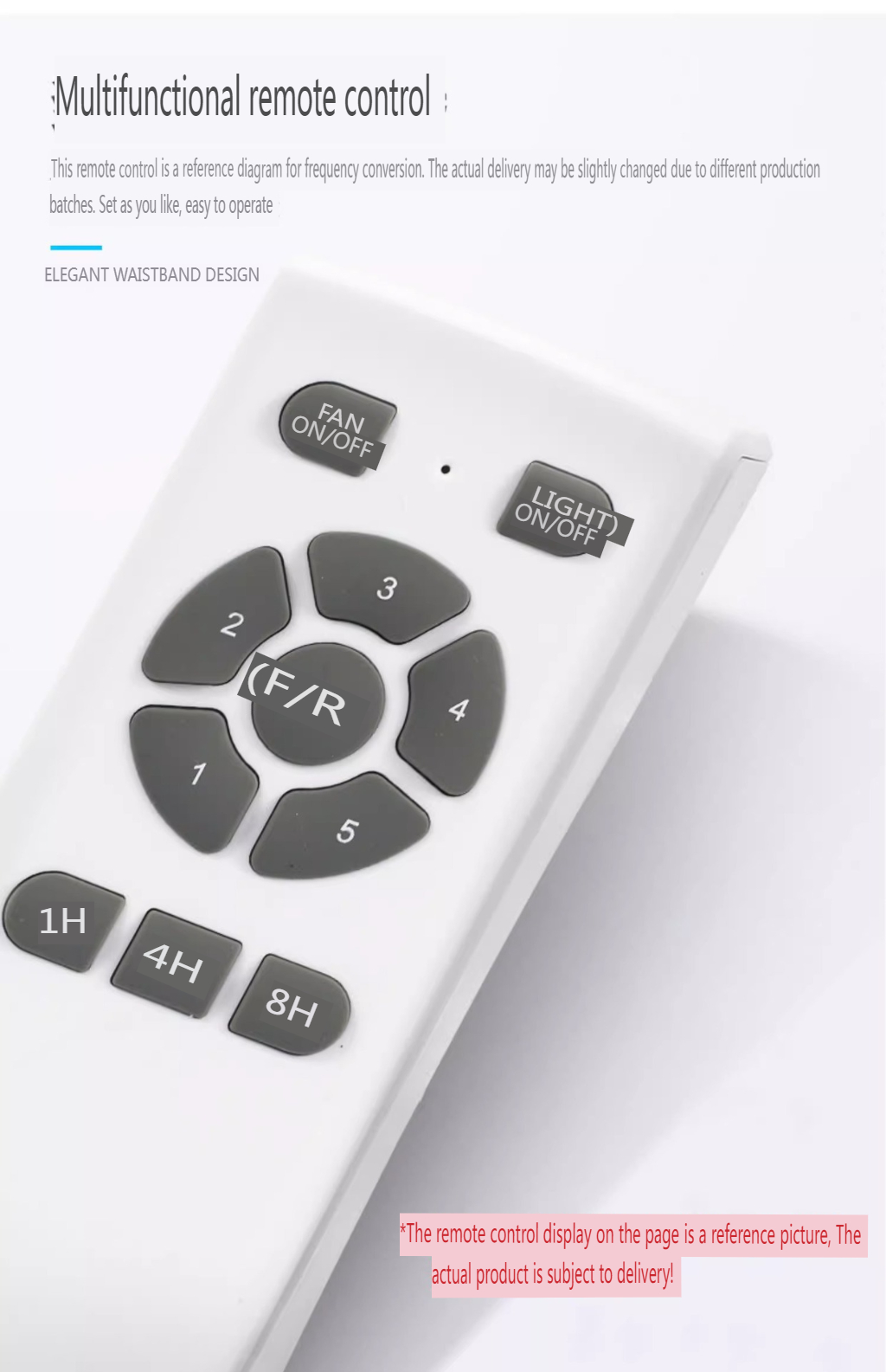 Energy Saving Ceiling Fan