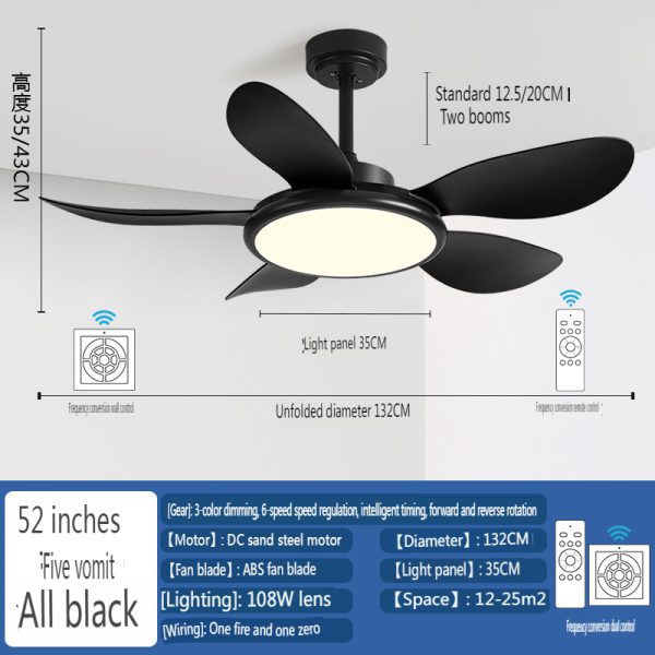 Outdoor Ceiling Fan Supplier