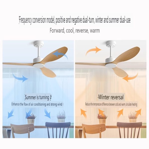 Wholesale Ceiling Fans