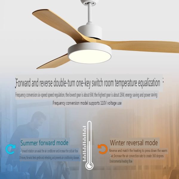China Ceiling Fan Wholesaler