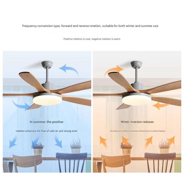Best FOB Price Ceiling Fan Supplier