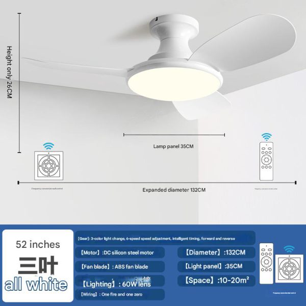 Energy Efficient Bedroom Fan