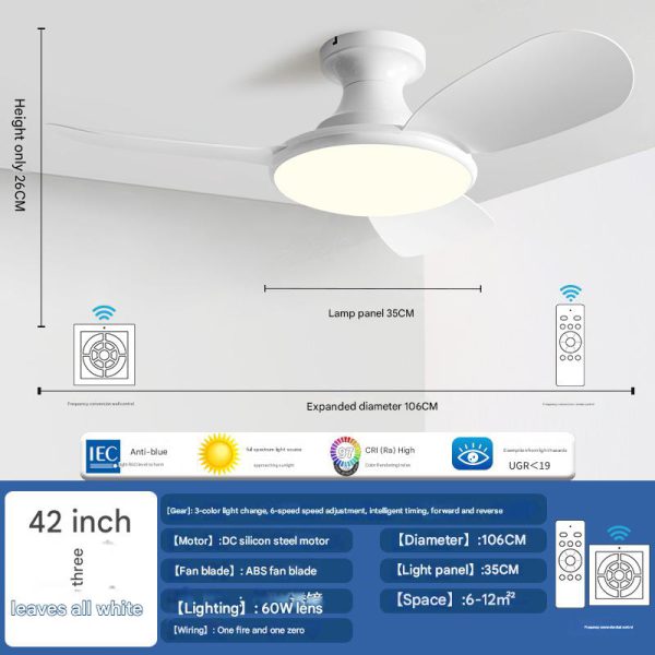 Energy Efficient Bedroom Fan