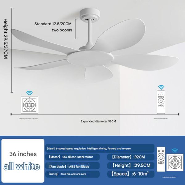 commercial-grade workshop fan supplier